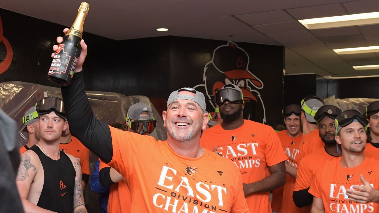 Orioles clinch 2023 AL East title