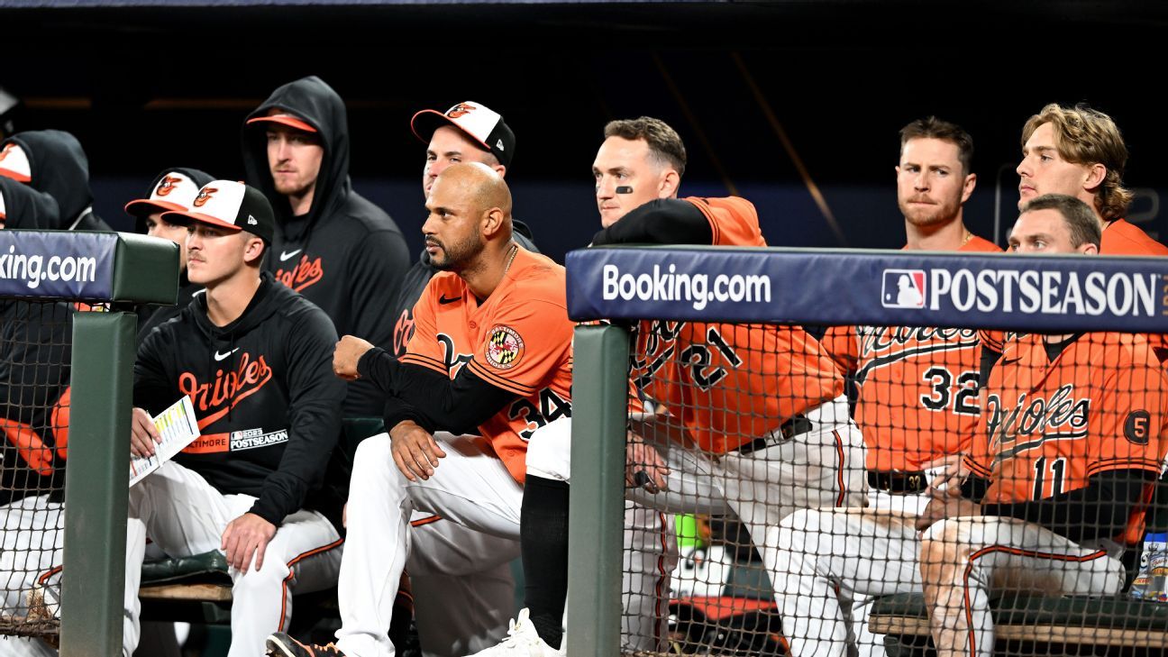 Orioles in danger of being swept out of the postseason after