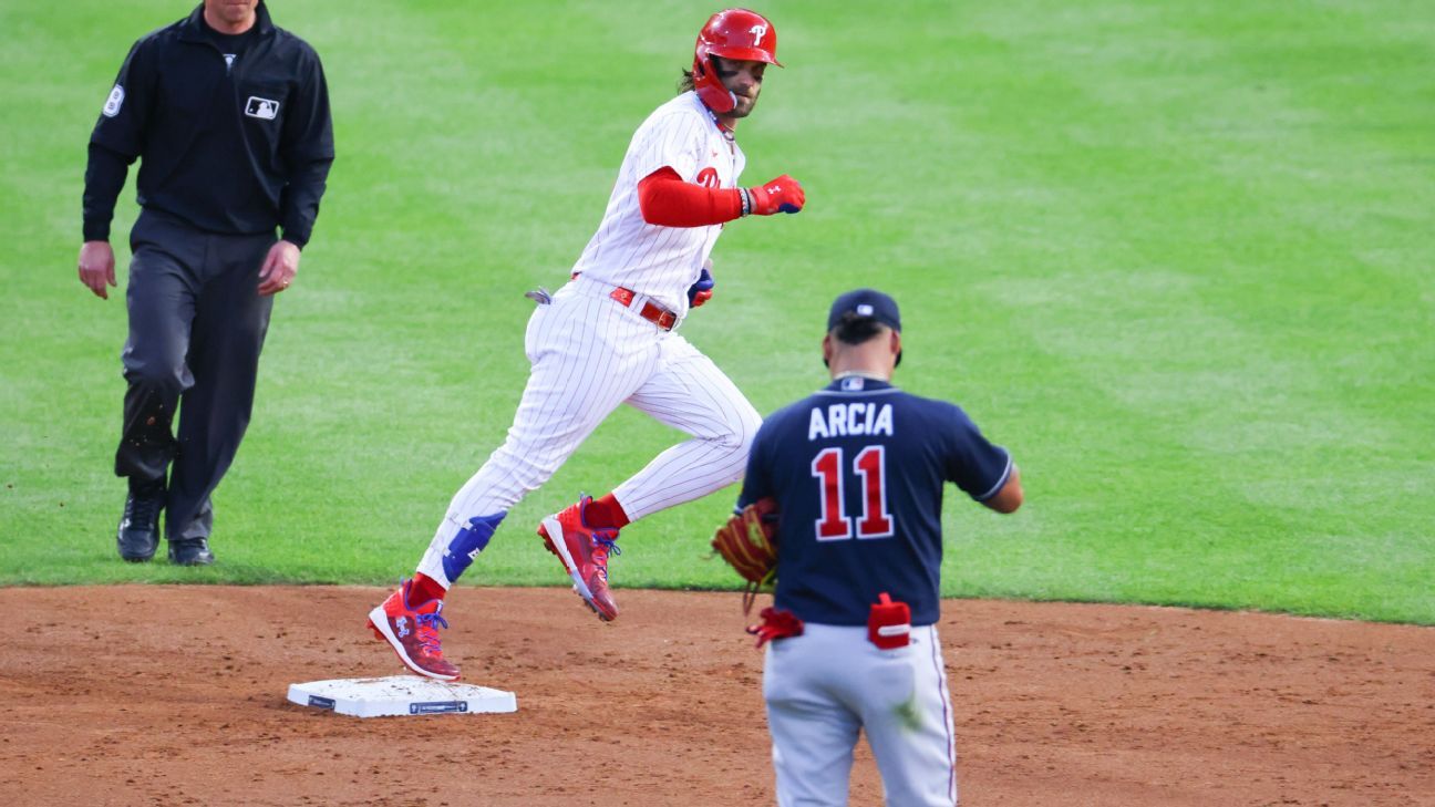 Bryce Harper hits 2 of Phils' 6 HRs, stares down Orlando Arcia - ESPN