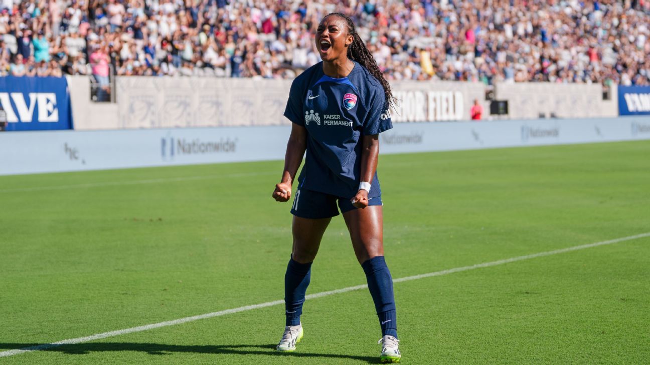 Jaedyn Shaw : L’attaquante montante qui fait des vagues dans le football féminin américain