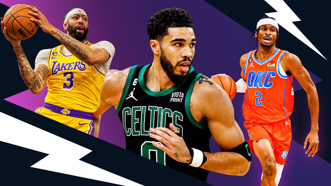 Takeaways and surprises from ESPN's latest NBA Power Rankings