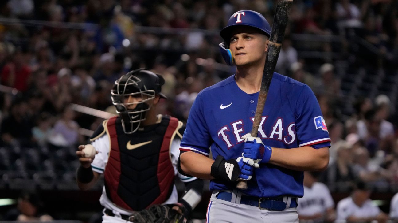 Texas Rangers 2023 MLB Roster - ESPN