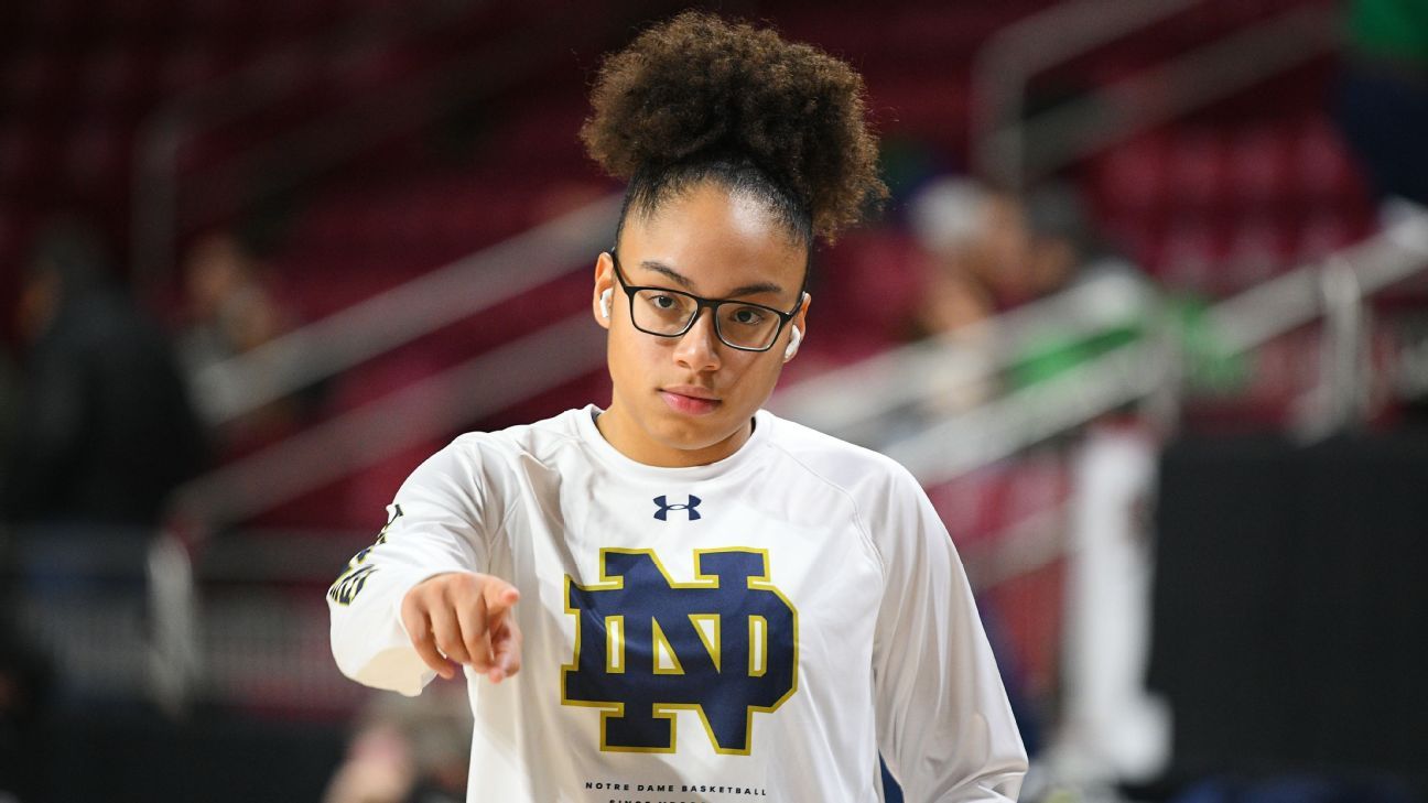 Notre Dame guard Olivia Miles (knee) won't play this season - ESPN