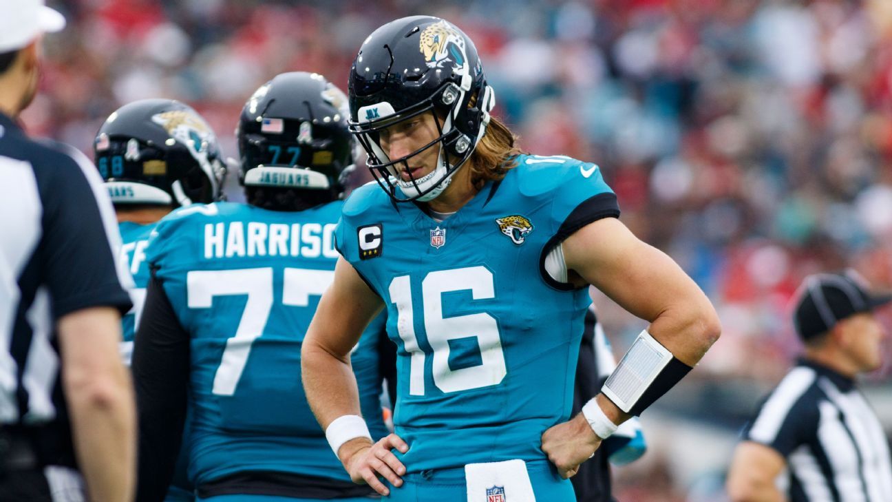 'We can't hit the panic button': Jags must shake off their ugly loss