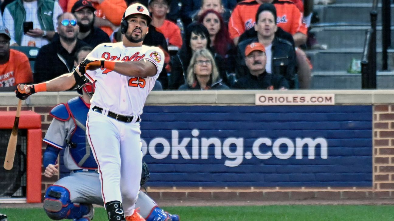 Cardinals: Early free agent targets for 2023-24 MLB offseason