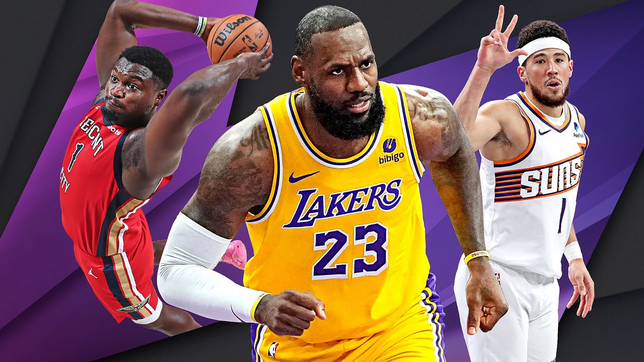 NBA Power Rankings - Tough loss in Laker Land, winning streak in