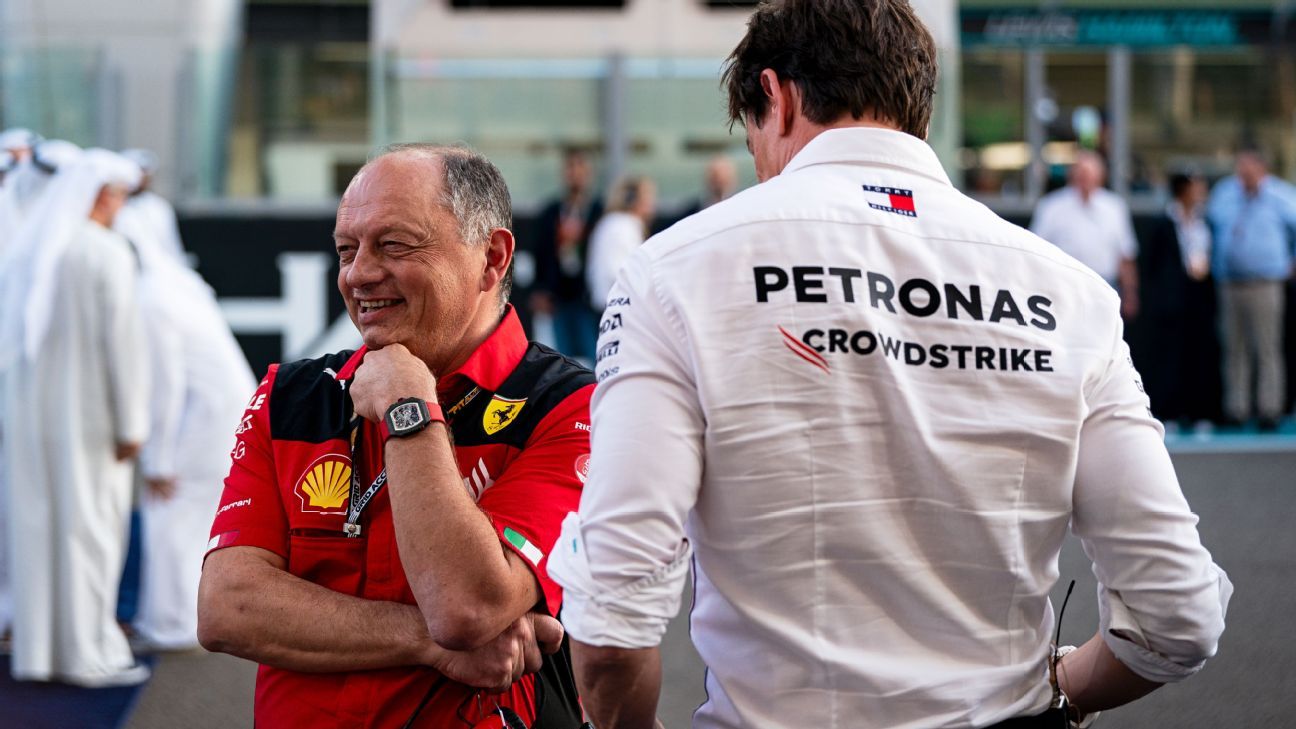 FIA, Wolffs saga ’embarrassing’ for F1, says Vasseur Auto Recent