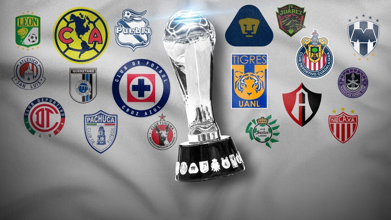 Liga MX : Depuis combien de temps votre équipe reste-t-elle sans être championne ?