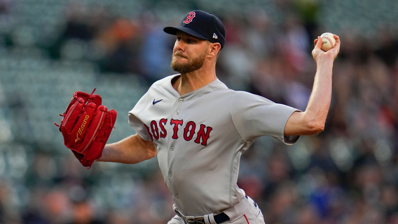 Grading BravesRed Sox trade of starting pitcher Chris Sale ESPN