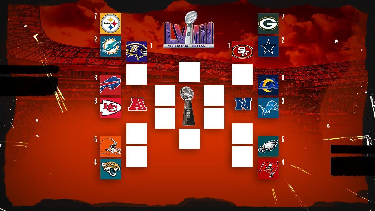 Here’s how the NFL playoffs will be played now.