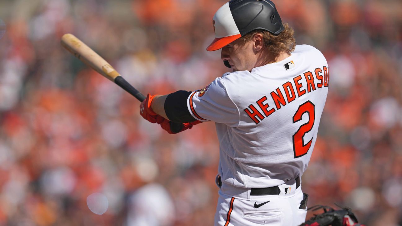 The Playbook, Inning 2: How to pick the right fantasy baseball format ...