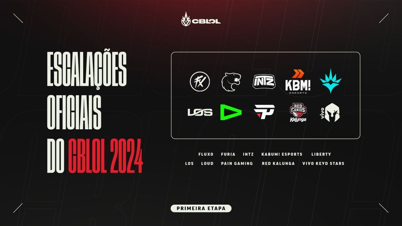 Veja os elencos que disputam a temporada de 2024 do Campeonato