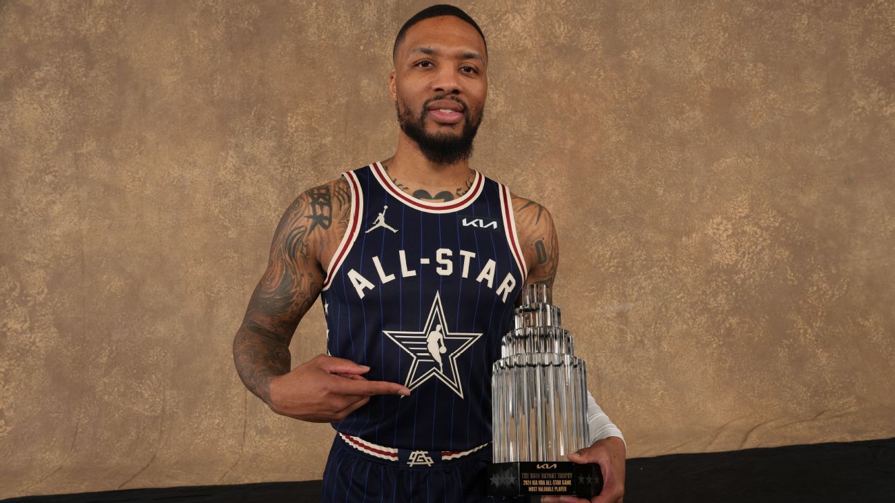 Bucks' Damian Lillard named MVP of 2025 NBA AllStar Game ESPN