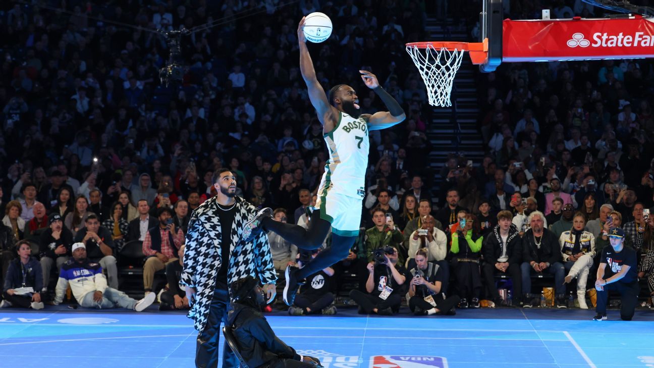 NBA All-Star Game 2024 in Indianapolis: Celebrity game, dunk contest