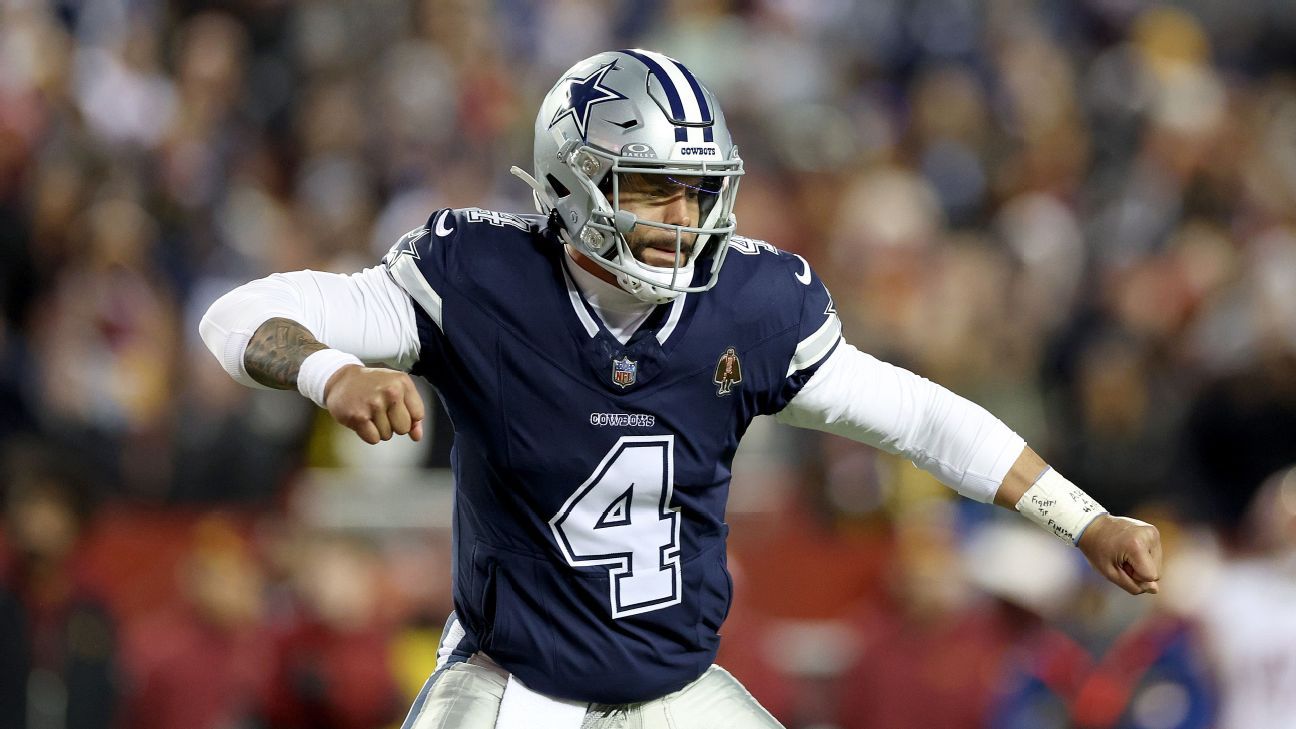 Dallas Cowboys Cut Dak Prescott Salary Cap Hit Down From NFL-High