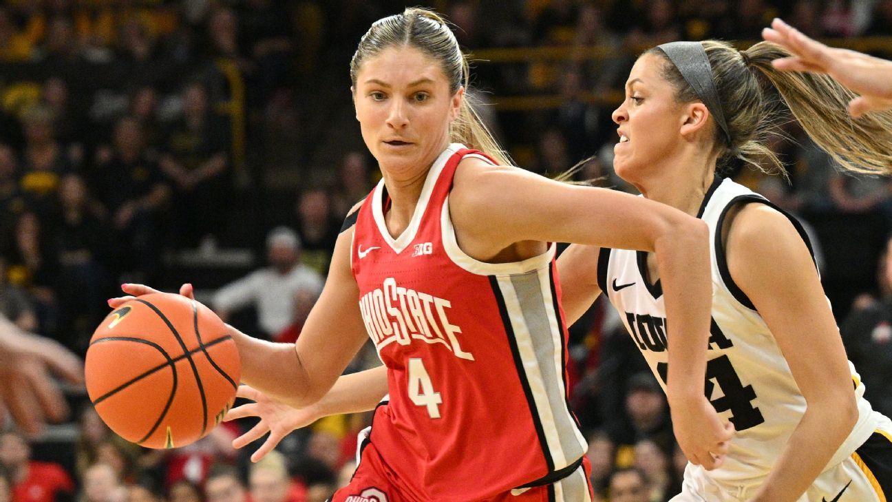 ESPN Platforms Wrap Up Successful Women's College Basketball