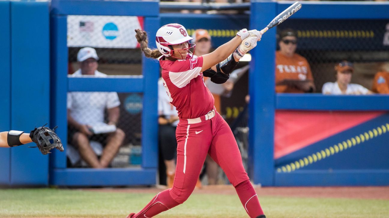 The key stats defining the 2024 college softball season ESPN