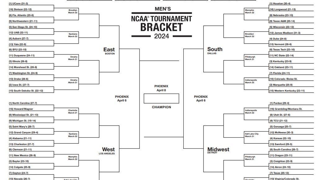 NCAA tournament 2024: Printable men's March Madness brackets - ESPN