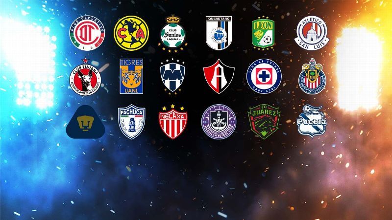 O “Termômetro” do calendário restante da Liga MX