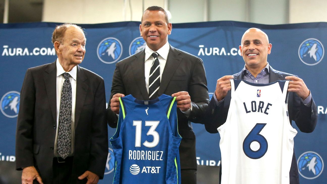 Sources: Lore, A-Rod have cash ready for Wolves