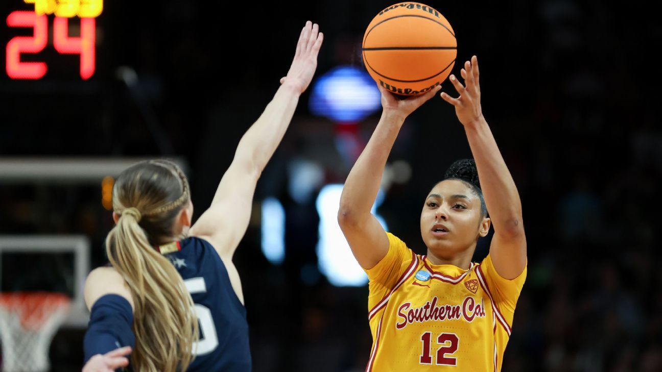 Women's NCAA basketball's WayTooEarly Top 25 for 202425 ESPN