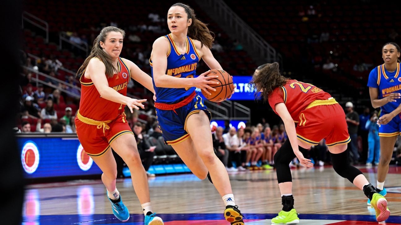 Women's basketball recruiting Final risers of the 202324 season ESPN