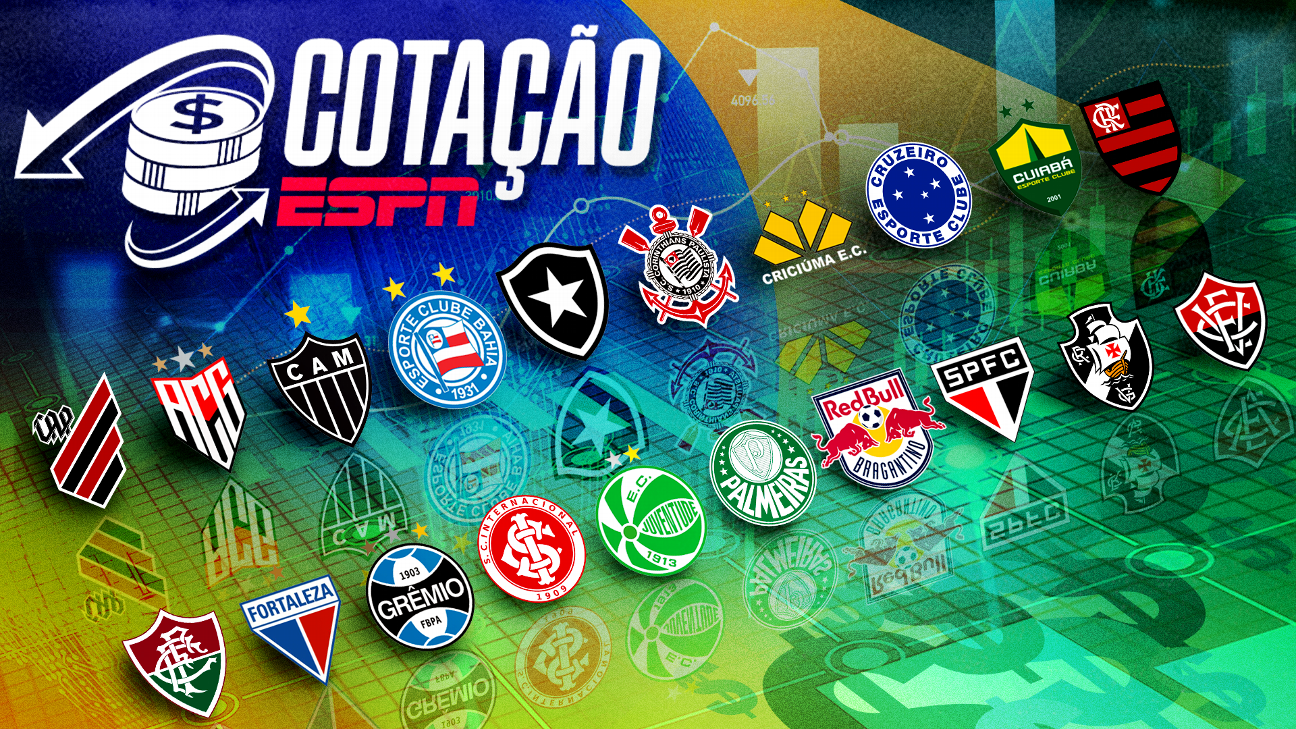 Flamengo favorito para o título do Brasileirão 2024, Inter no G4, São Paulo fora.