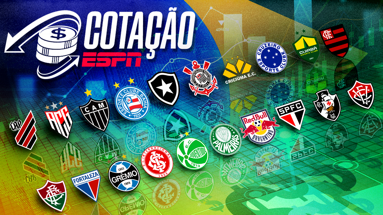 Flamengo Favorito para o Título do Brasileirão 2024, Inter no G4, São Paulo e Corinthians fora