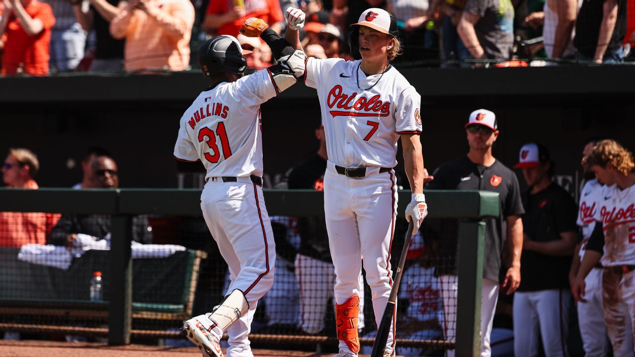 Jackson Holliday gets 1st MLB hit, scores go-ahead run in Orioles' win - ESPN