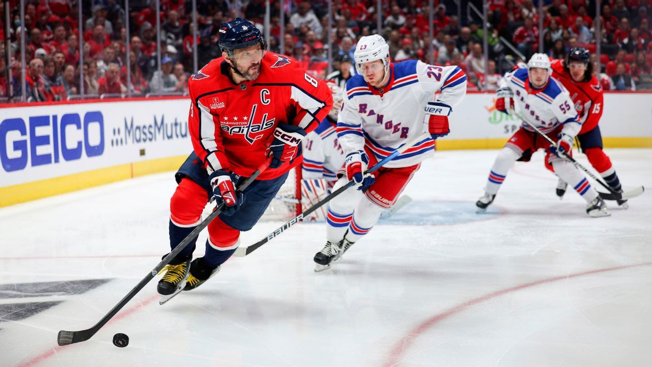 Capitals retool to strike again in Ovechkin era