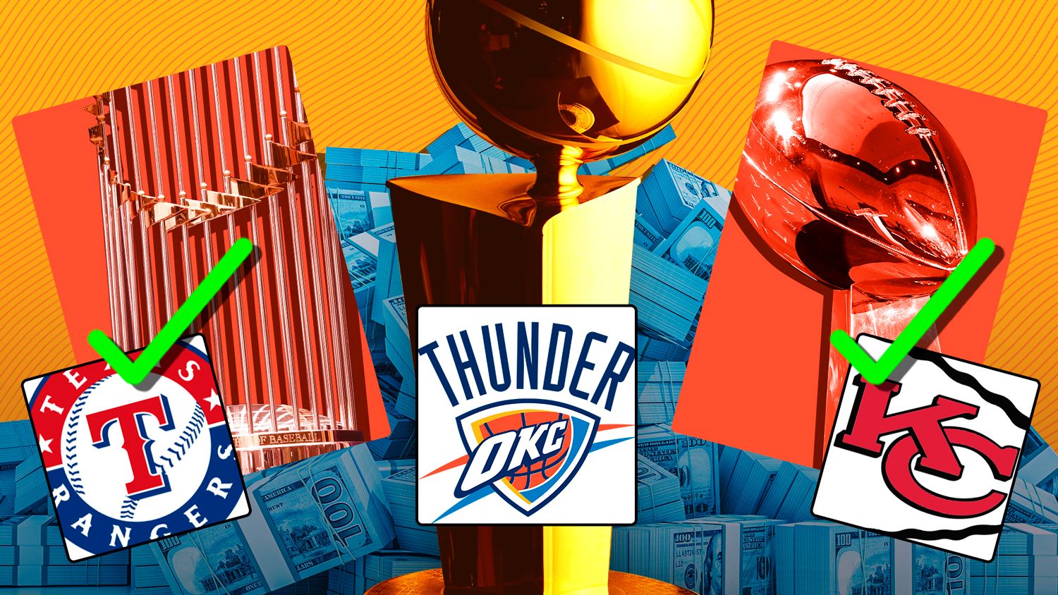 How a Thunder championship could turn a $100 parlay into $1.7M — if the bettor keeps his ticket