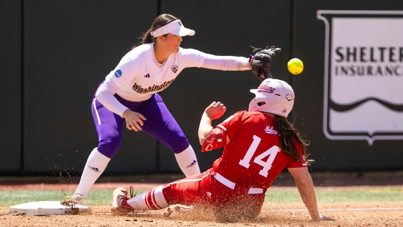 NCAA Softball 2024 Results, WCWS schedule, how to watch coop coco blog