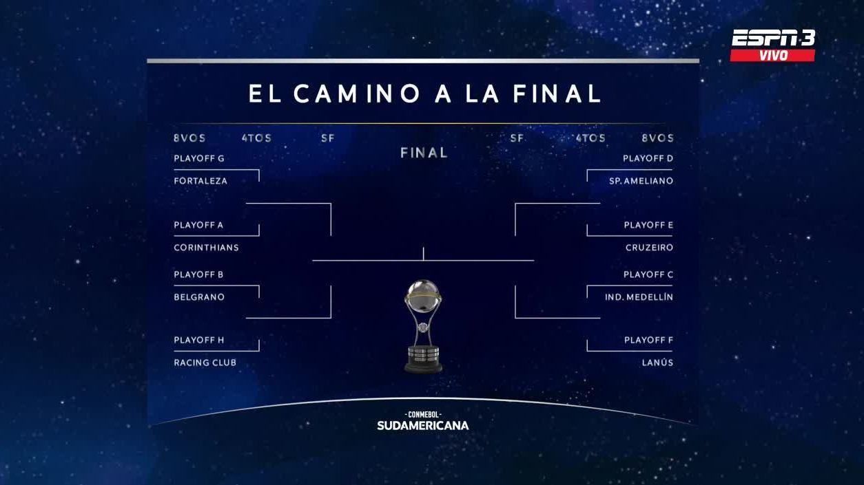 Así quedaron los cruces de los octavos de final de la Sudamericana - ESPN