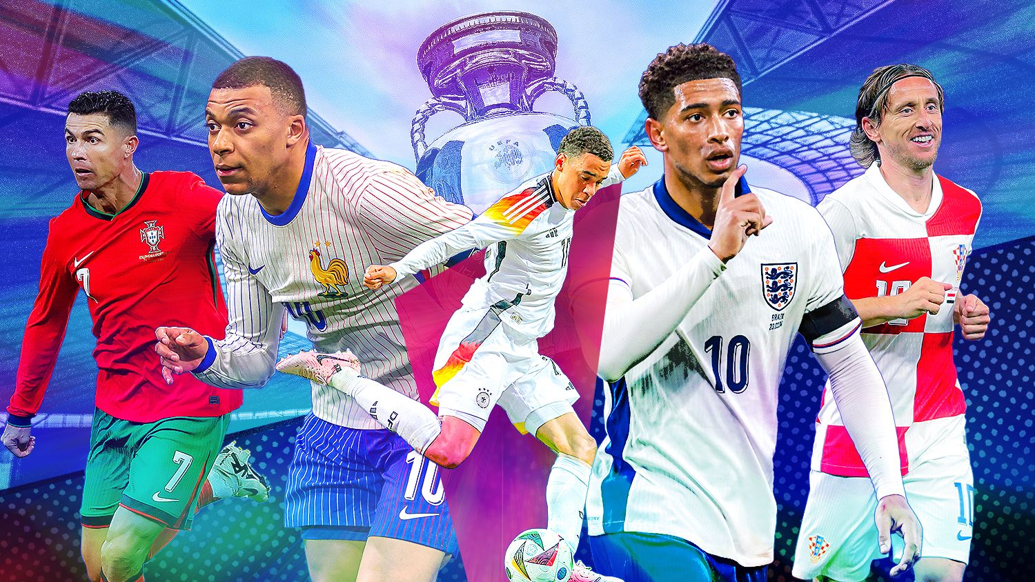 Euro 2024 team-by-team preview: Who will be European champs?