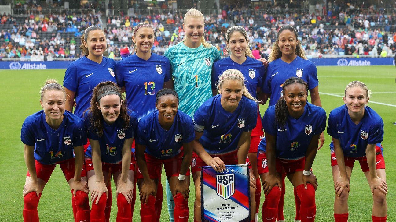 USWNT Olympic Roster Predictions Will Alex Lead the Charge in