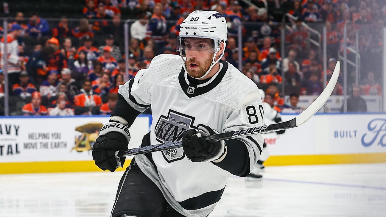 NHL trade grades: Do Kings or Capitals come out ahead in Dubois-Kuemper swap?