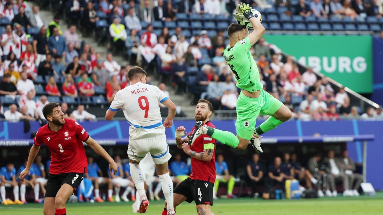 Georgia and Czech Republic tied for the Euro Cup