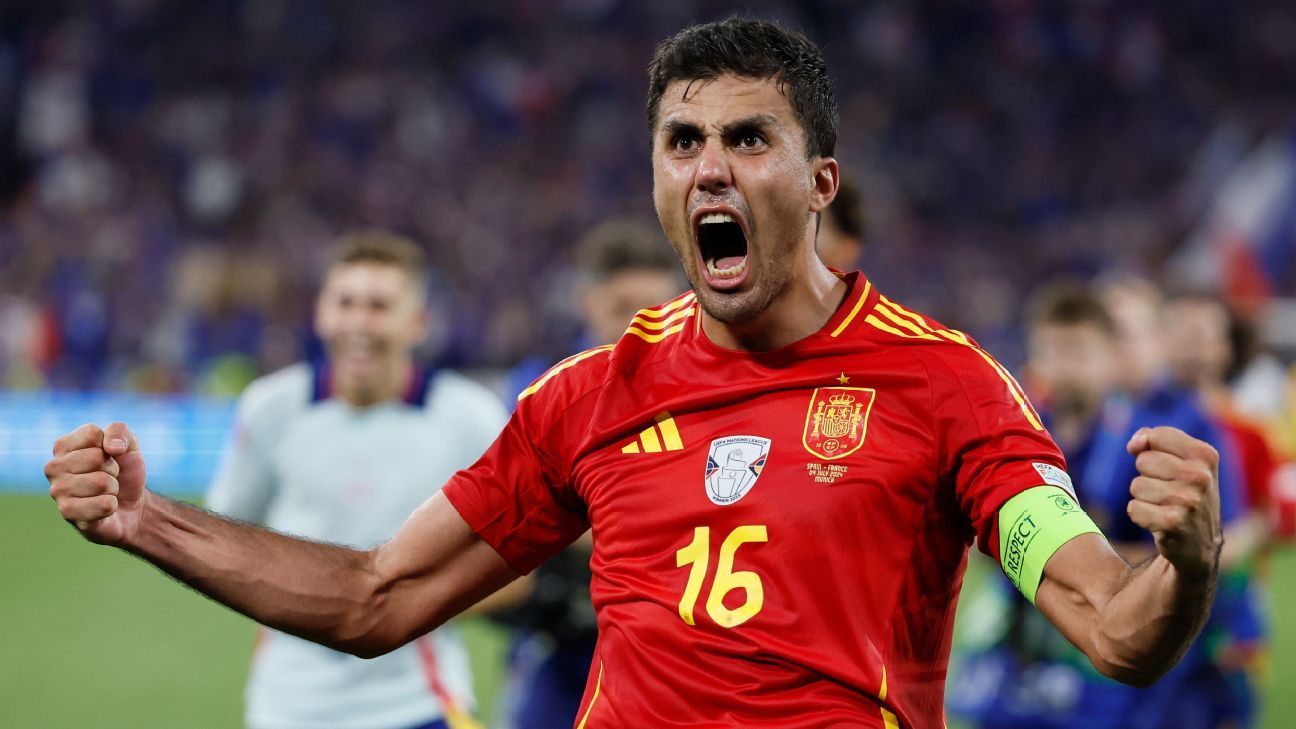 Convocação de Rodri Agita Europa e Mostra a Eterna Batalha por Nossos Craques!