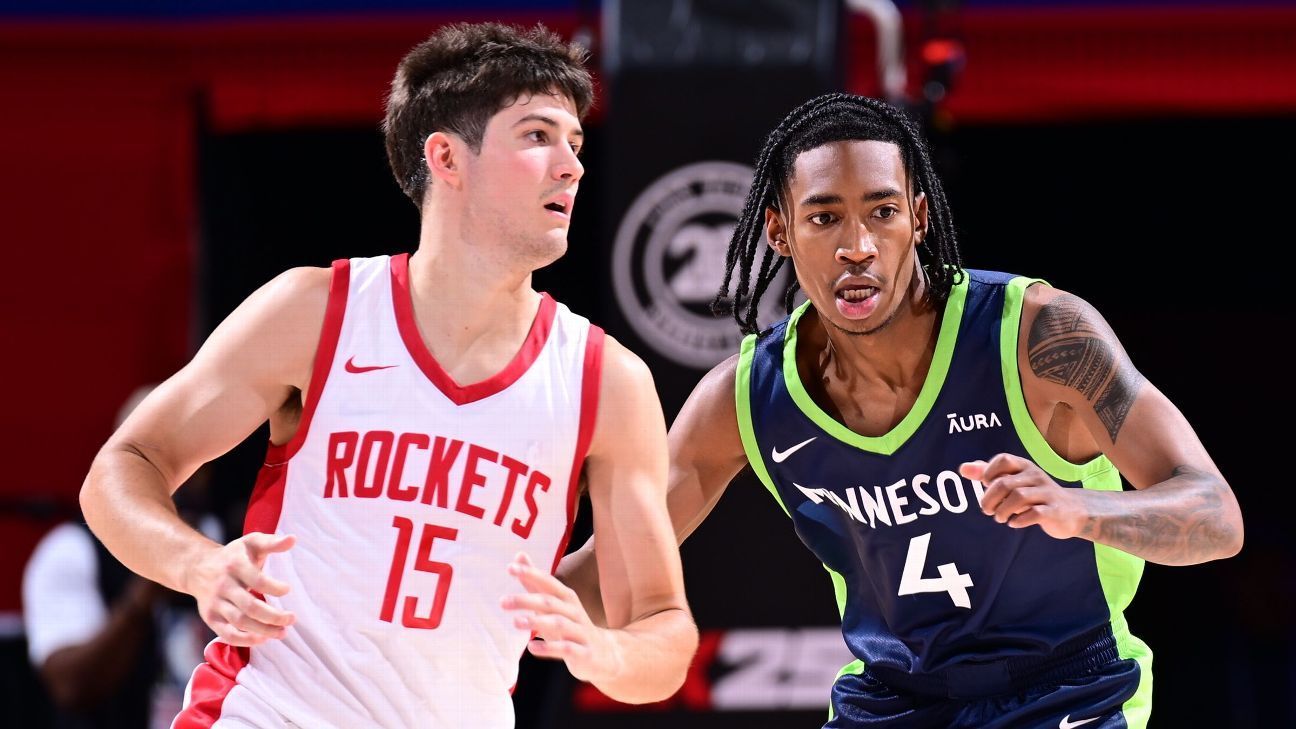 2024 Nba Summer League Roundtable Surprises And Best Fits Espn 