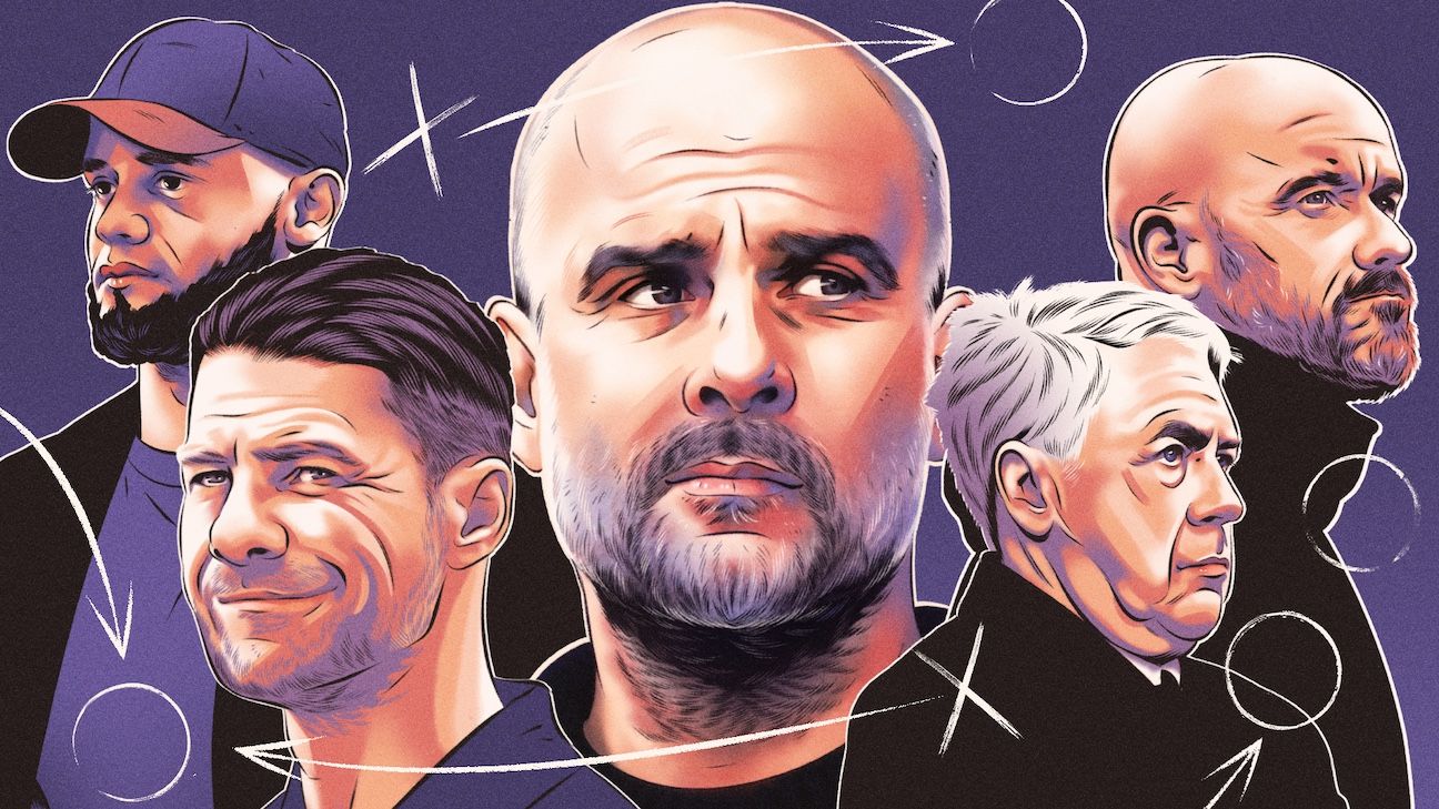 Ranking the 50 best men’s soccer club managers in Europe