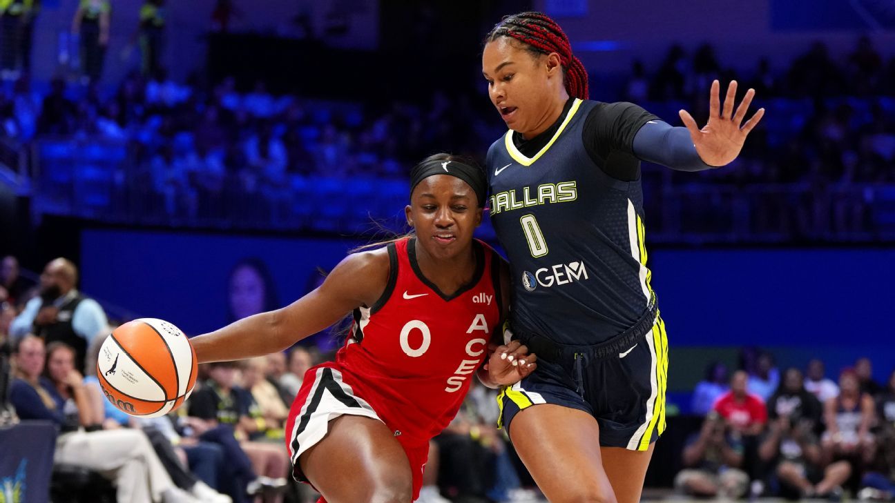 2024 WNBA playoffs tracker Who's in? Who's making the biggest impact