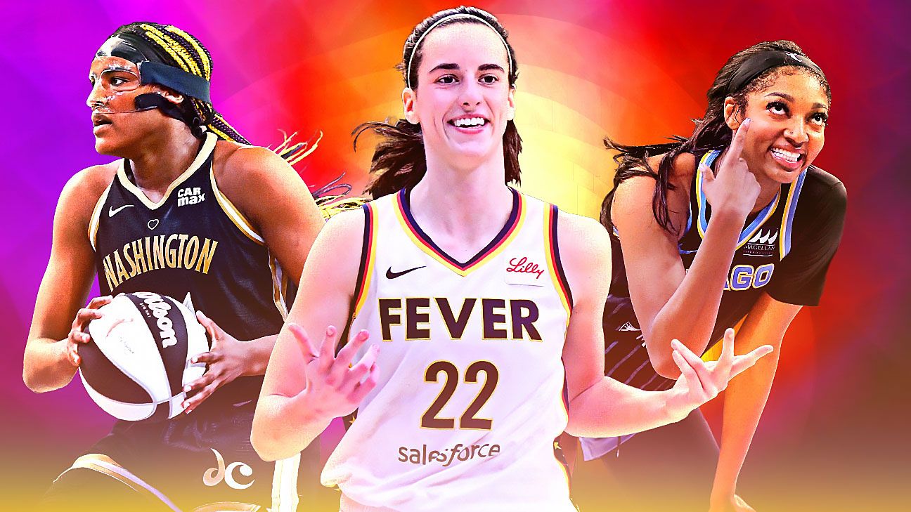 WNBA rookie rankings Reese, Clark battle for No. 1 spot ESPN
