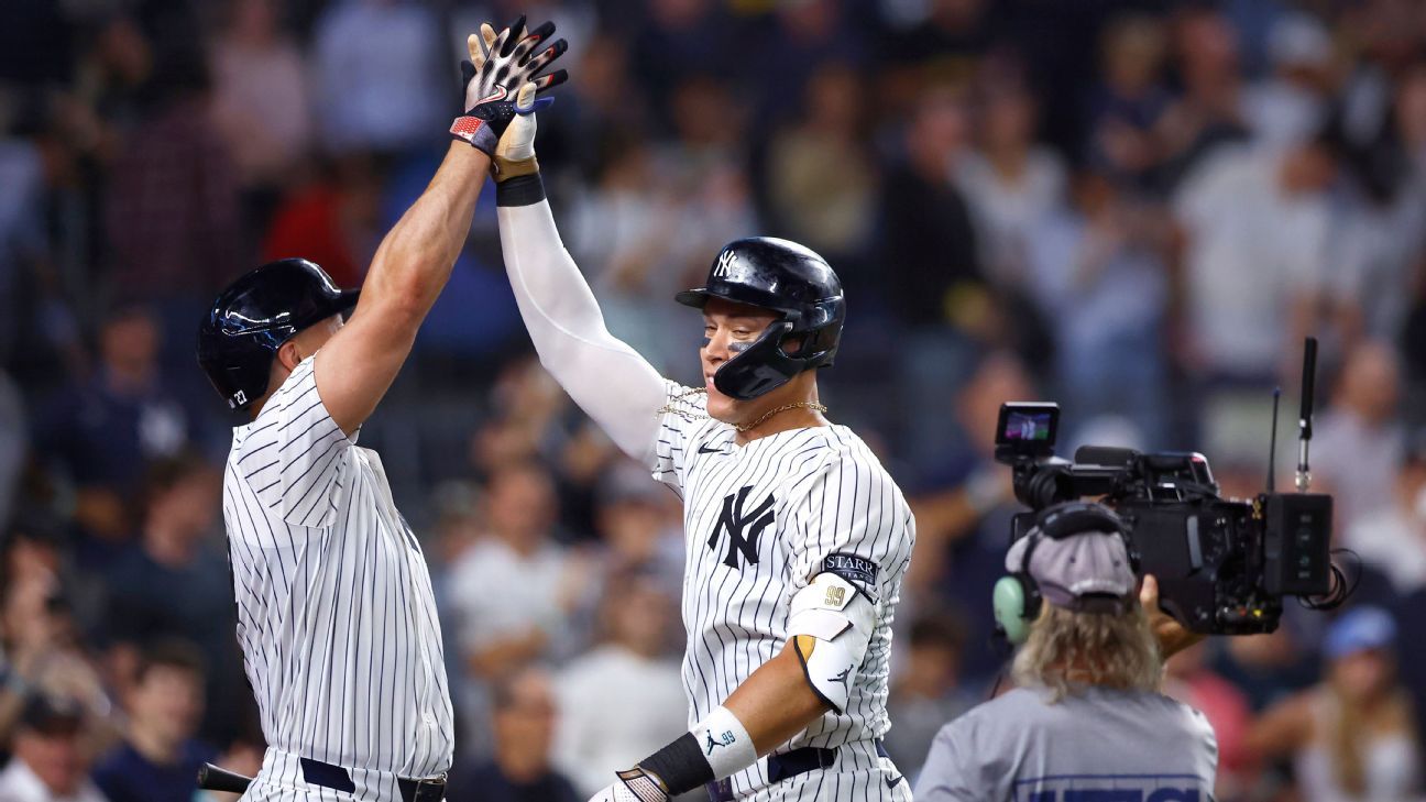 The Yankees clinch the AL East title with a 10-1 victory over the Orioles