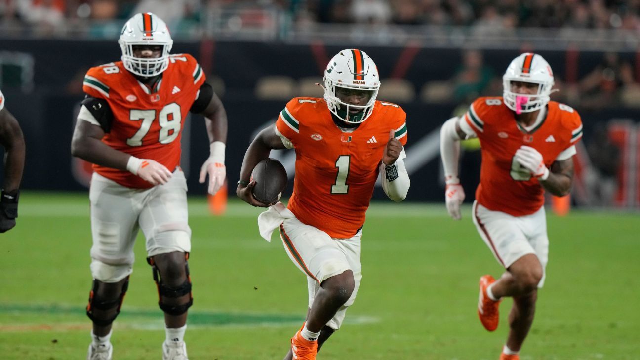 College Football 2024 Week 6 – Top 25 Betting Odds, Lines