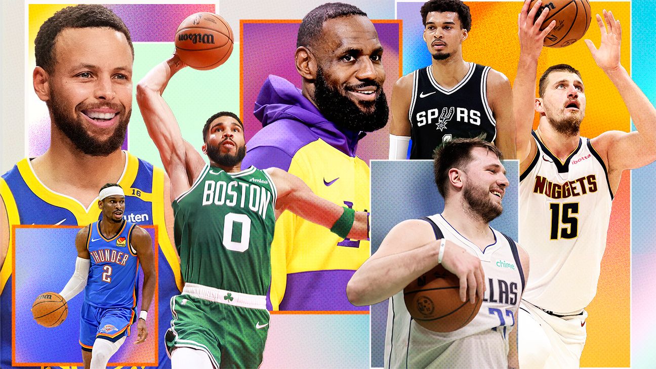 202425 NBA season preview Rankings, predictions, odds, more ESPN