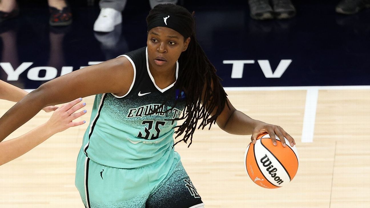 WayTooEarly WNBA Power Rankings Liberty, Lynx open on top ESPN