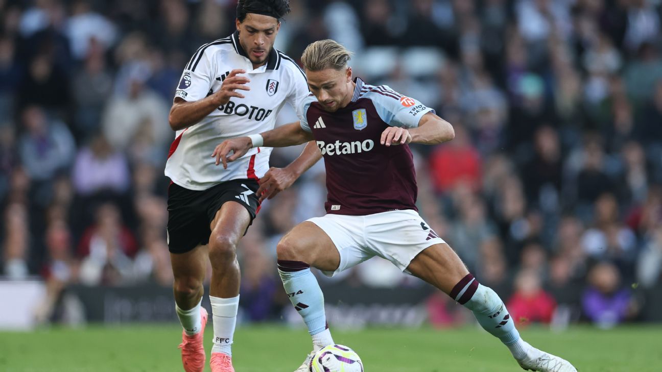 Fulham did not take care of Raúl Jiménez’s goal and fell to Aston Villa