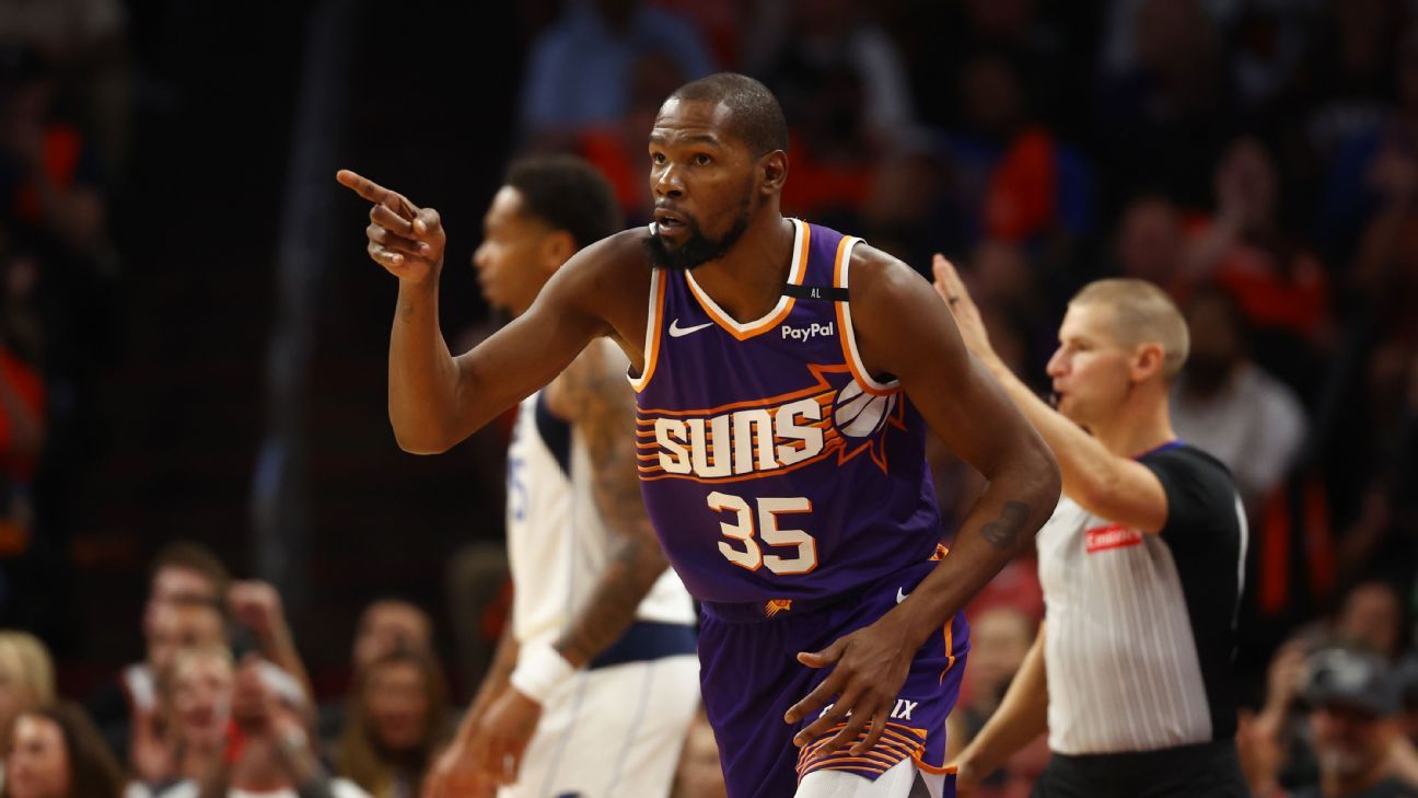 Kevin Durant the 8th NBA player to reach 29,000 career points