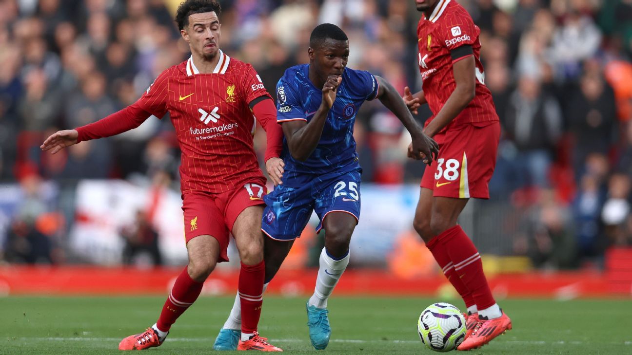 Chelsea vs Liverpool: Time, how to watch, stats, team news