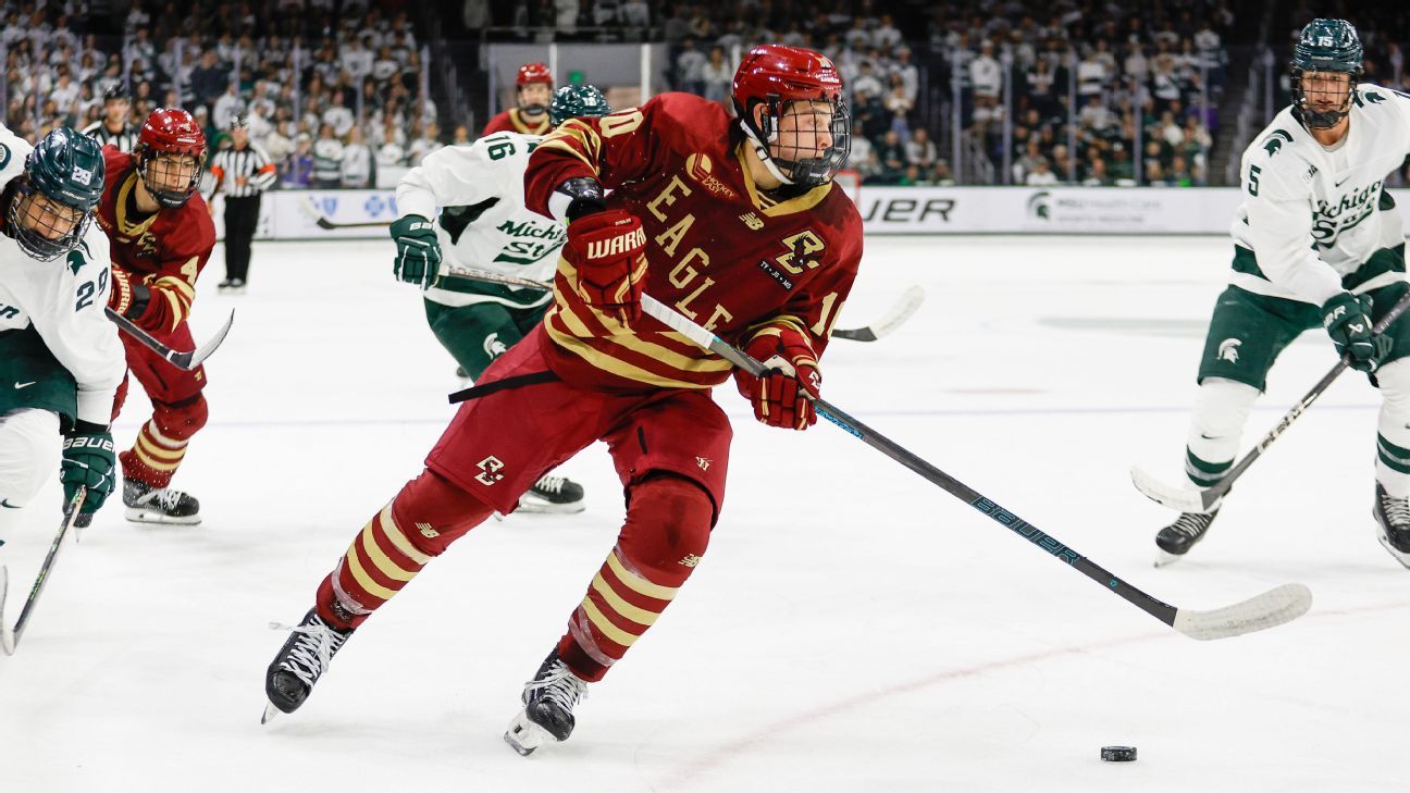 The world's best teams to watch for 2025 NHL draft prospects